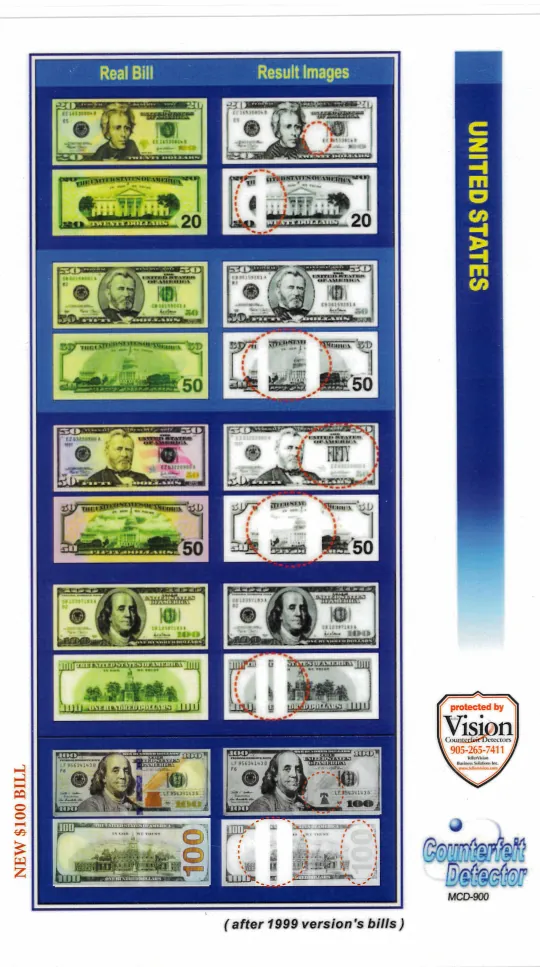 Reference chart comparing genuine United States 20, 50 and 100 dollar notes with their infrared result images